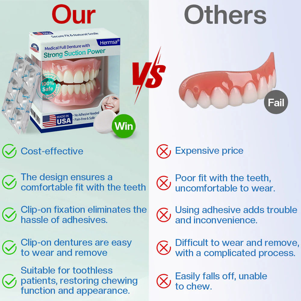 HZA® Medical Full Denture with Strong Suction ✅ Made and Shipped from the USA🍀