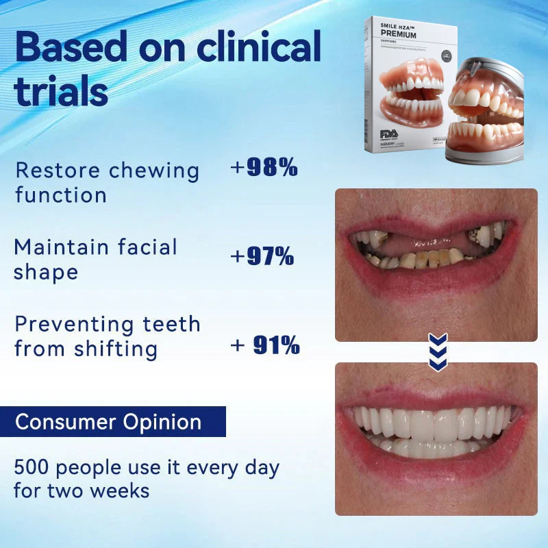 -HZA™ -🦷Advanced Customized Full Denture Set🦷 (⏰Limited time discount last 30 minutes⏰)